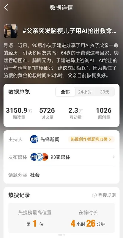 山东小伙用豆包 AI 识别脑梗征兆，连夜送父就医抢下溶栓窗口