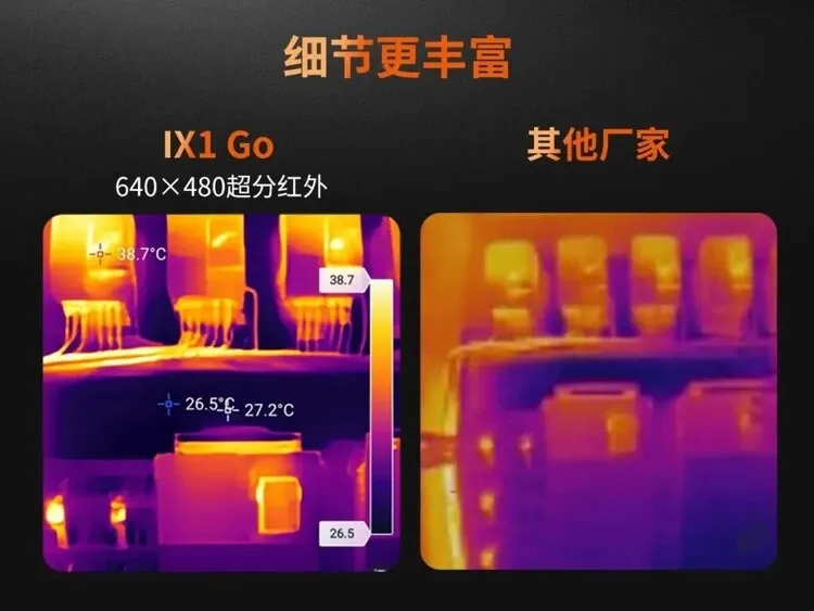 睿创燧石首发 IX1 Go 系列手机热成像仪,重28克支持16倍 AI 超分