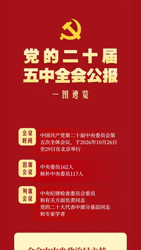 二十届五中全会公报一图速览