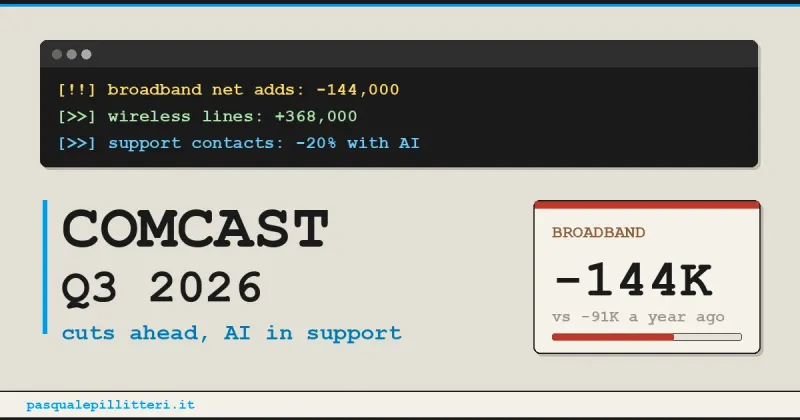 ConnectWise Cloud Backup 遭入侵，数百个 Microsoft 365 租户受波及