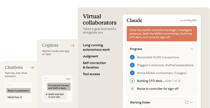 Anthropic 招股书披露:Claude Code 撑起企业业务,5%至7%收入来自违规客户