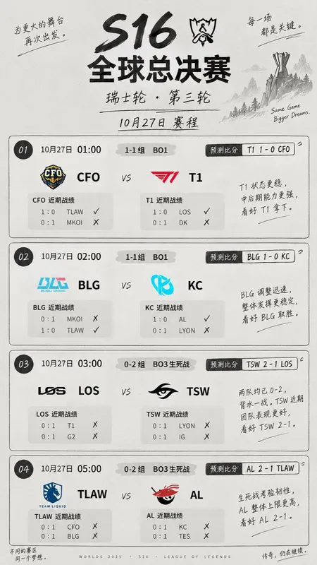BLG战胜KC