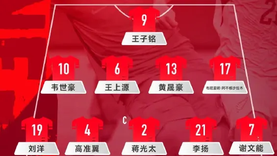 又输了!这支国足到底怎么了