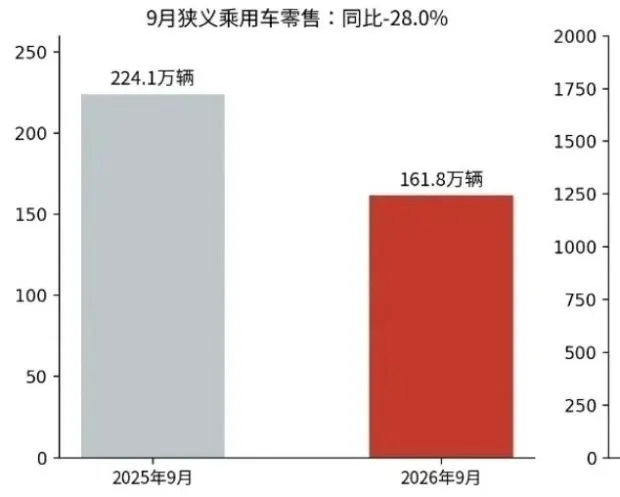 外媒看空中国新能源车：129个品牌多数或撑不到2030年