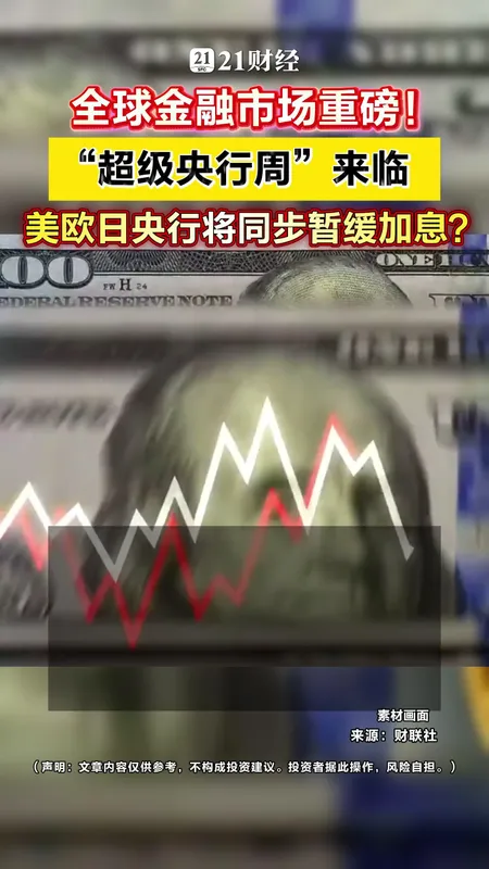 全球金融市场迎来超级央行周