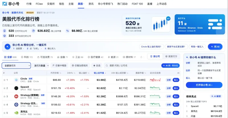 贝莱德与德银 CEO:财政赤字比 AI 泡沫更紧迫