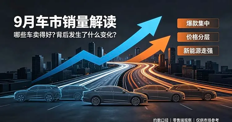 9月车市销量盘点：Model Y重回 SUV 销冠，新能源渗透率维持高位