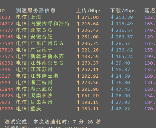 speedtest 脚本输出